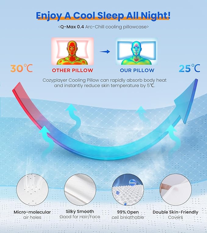 Ergonomic Cooling Pillow – Adjustable Orthopedic Bed Pillow for All Sleepers