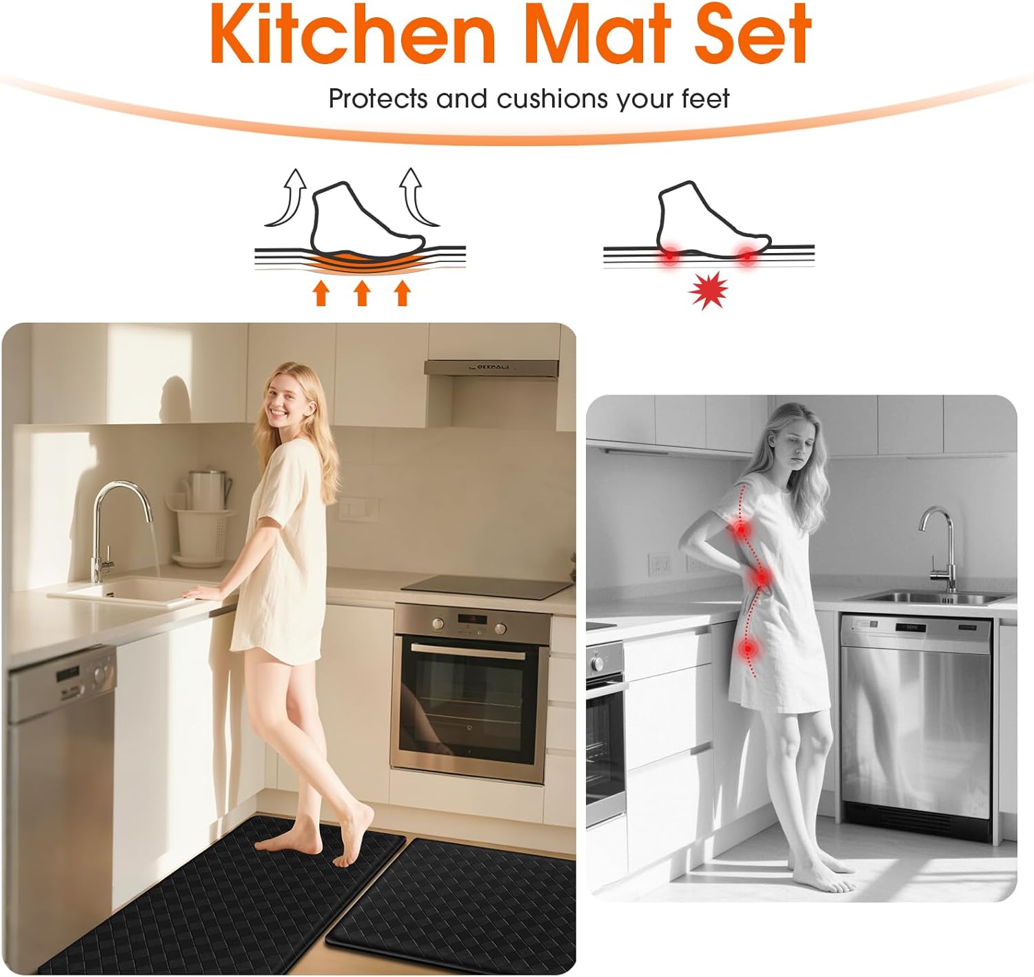 2PCS Cushioned Anti-Fatigue Kitchen Mats – Non-Slip Waterproof Floor Rugs (Black)